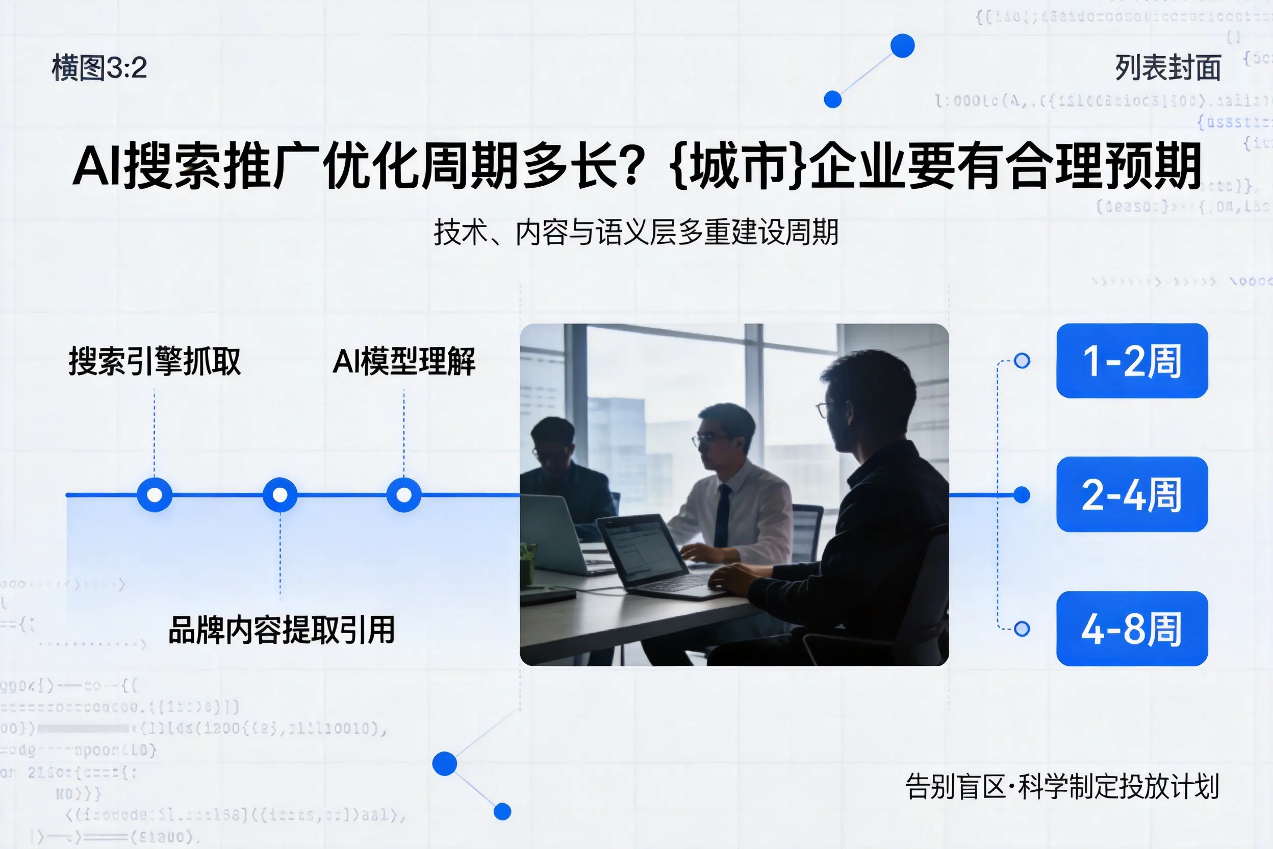 AI搜索推广优化周期多长？桂林企业要有合理预期
