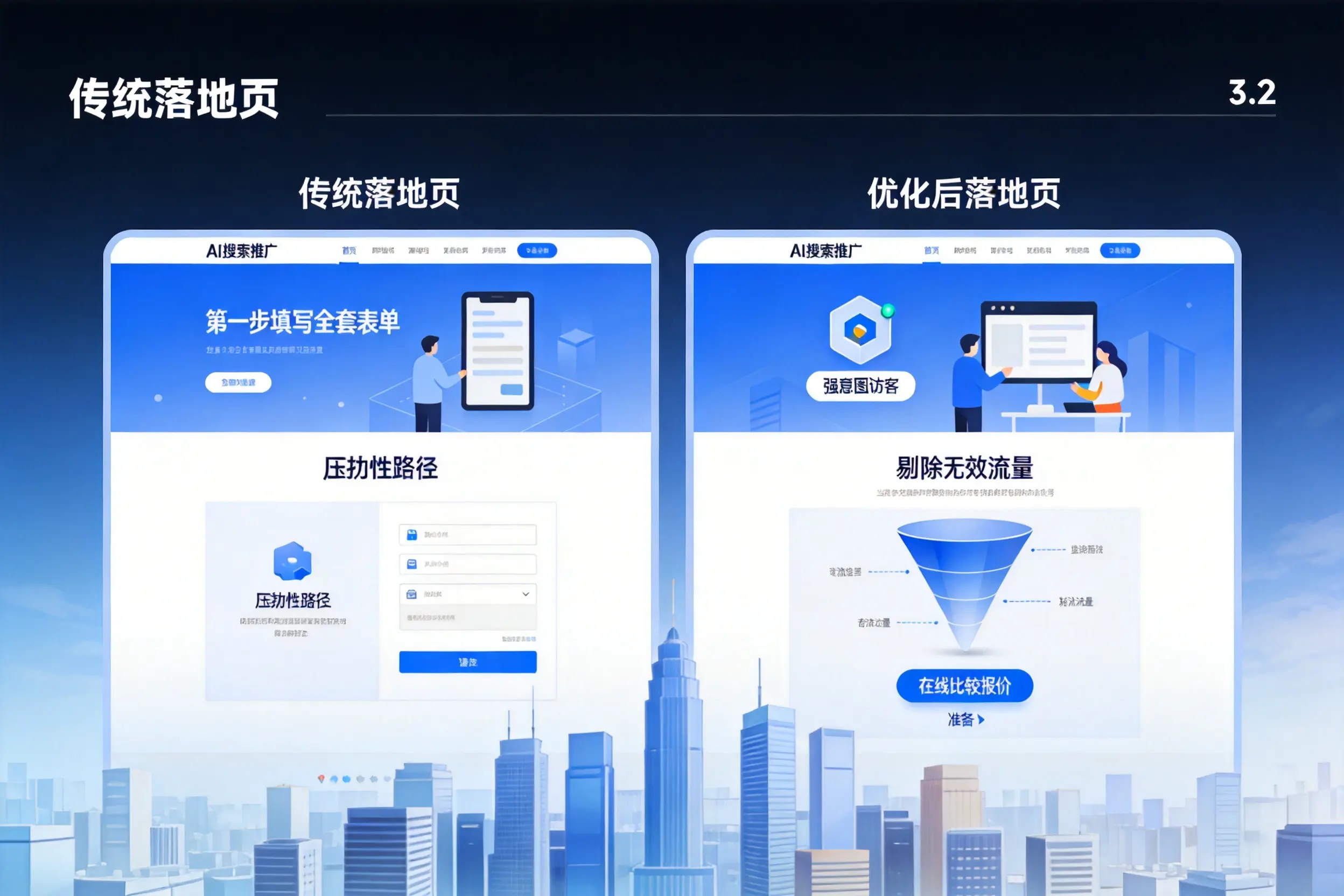 AI搜索推广落地页转化低？桂林企业优化方法详解