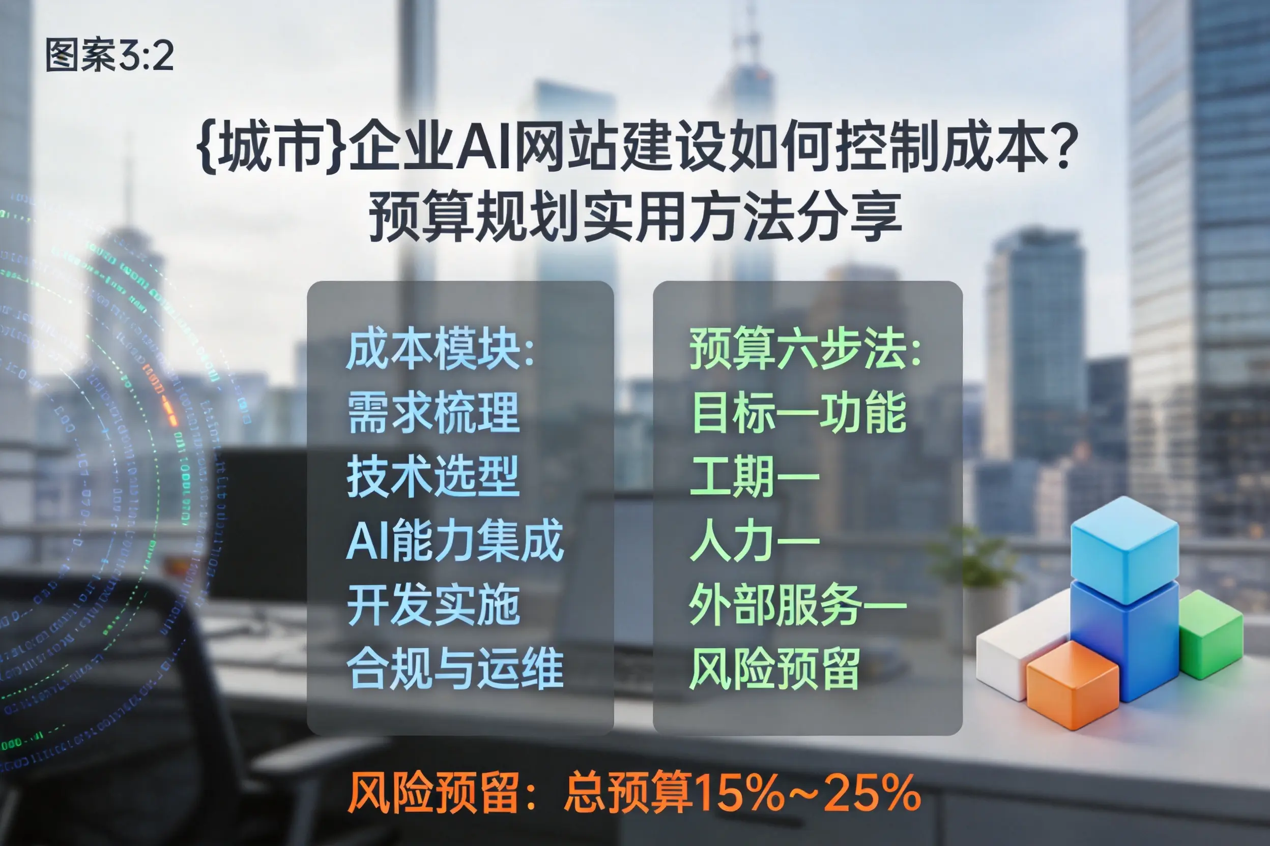 桂林企业AI网站建设如何控制成本？预算规划实用方法分享