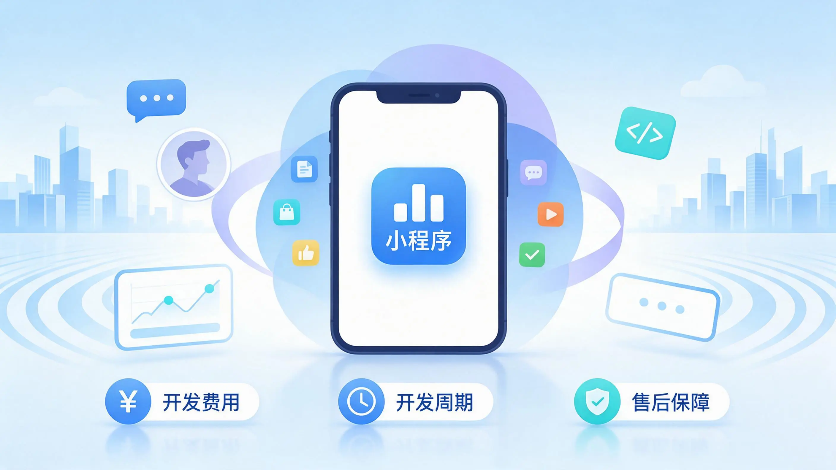 桂林小程序开发常见疑问解答：费用、周期与售后风险避坑