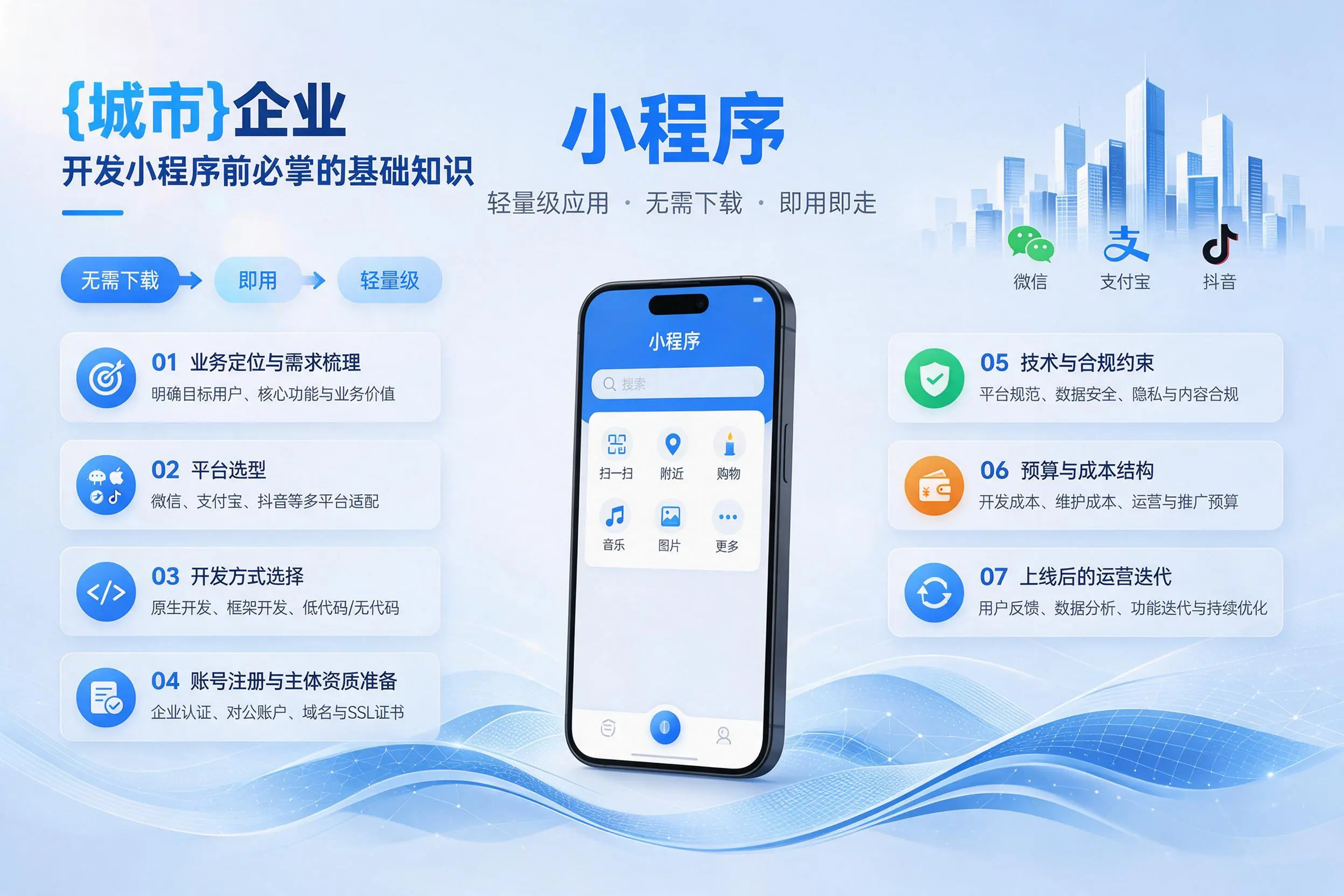 桂林企业开发小程序前必须掌握的基础知识有哪些