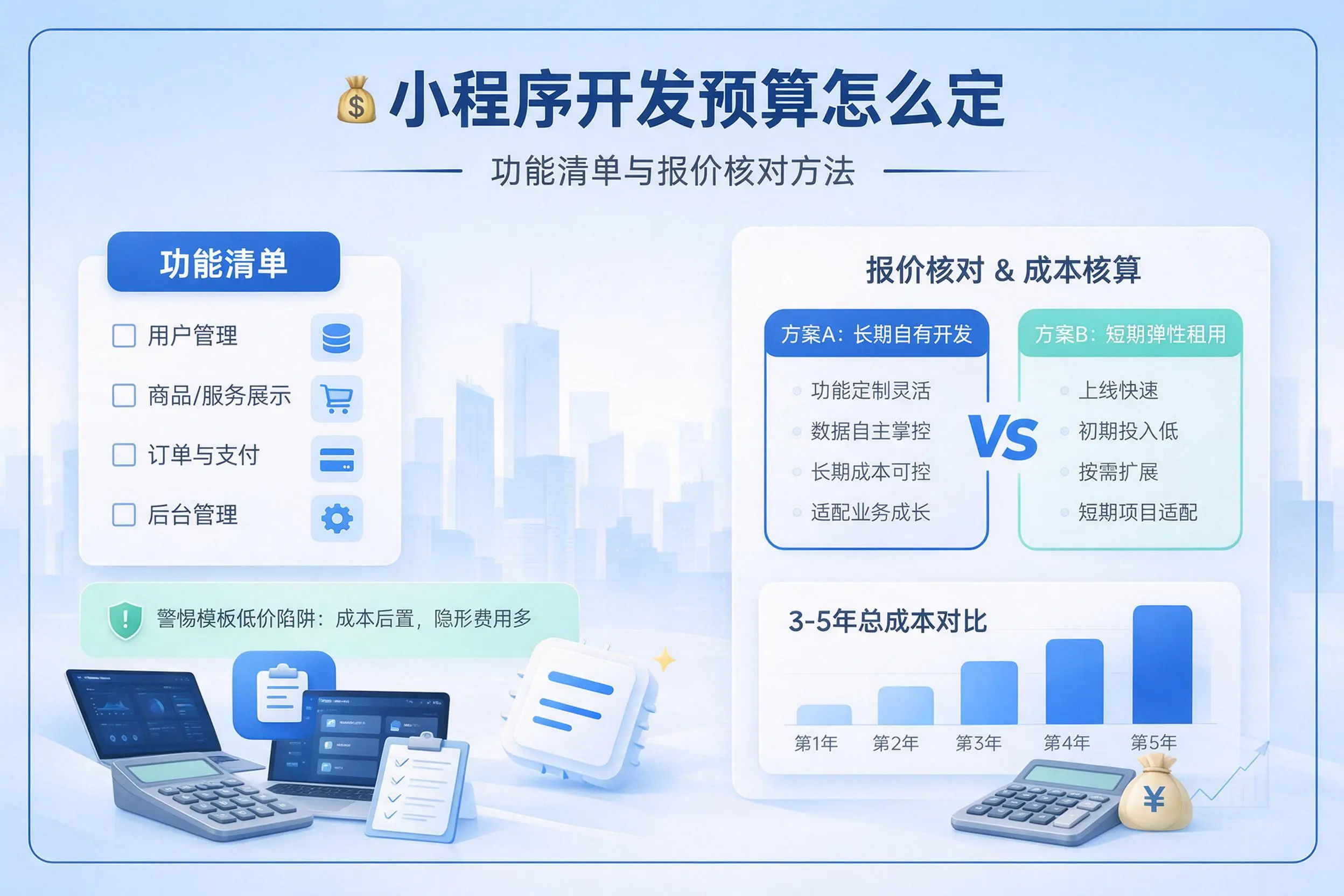 桂林小程序开发预算怎么定:功能清单与报价核对方法