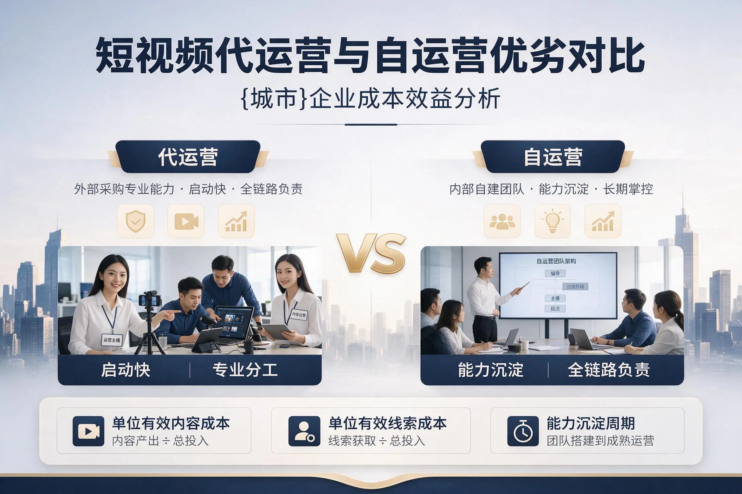 短视频代运营与自运营优劣对比：桂林企业成本效益分析