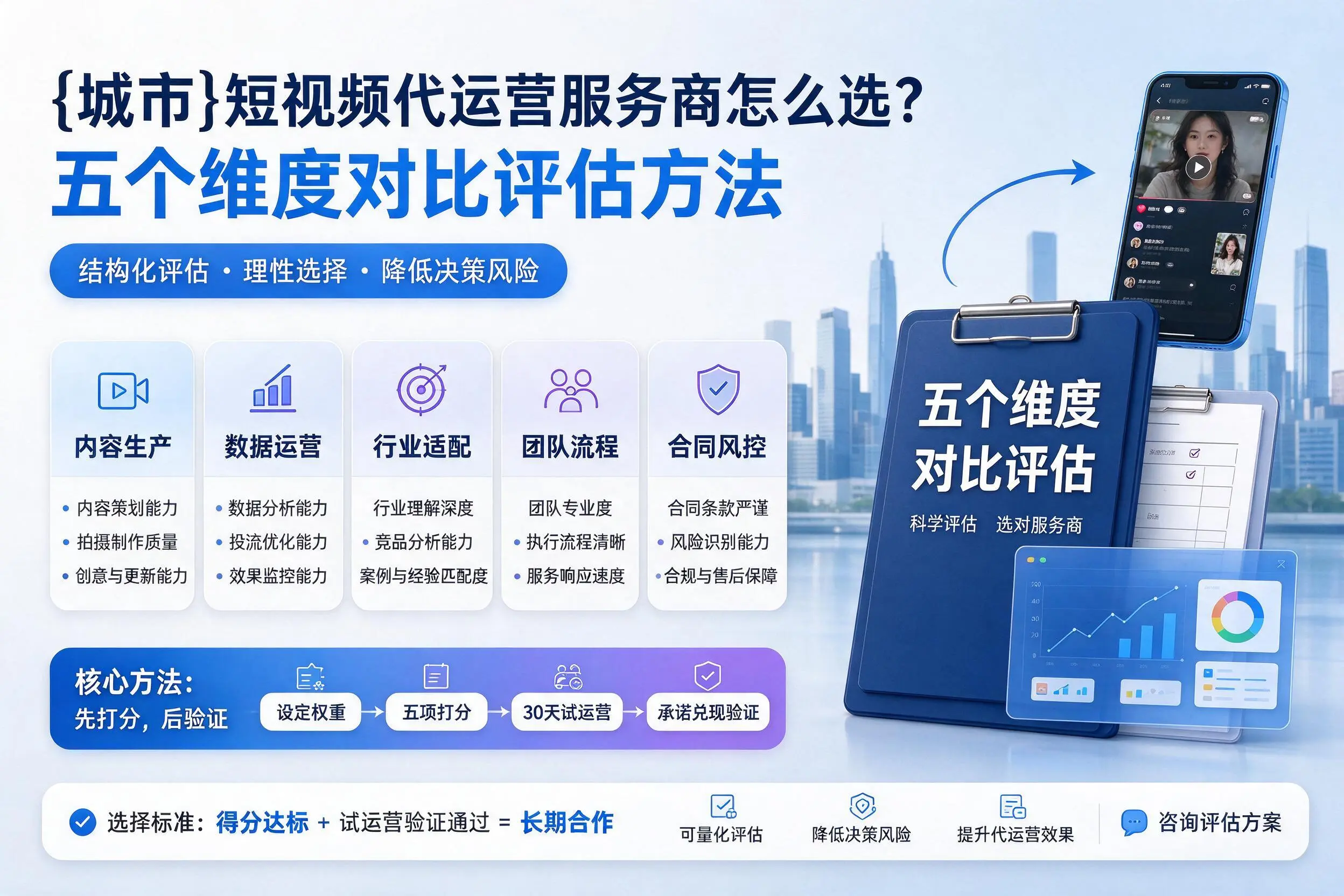 桂林短视频代运营服务商怎么选？五个维度对比评估方法