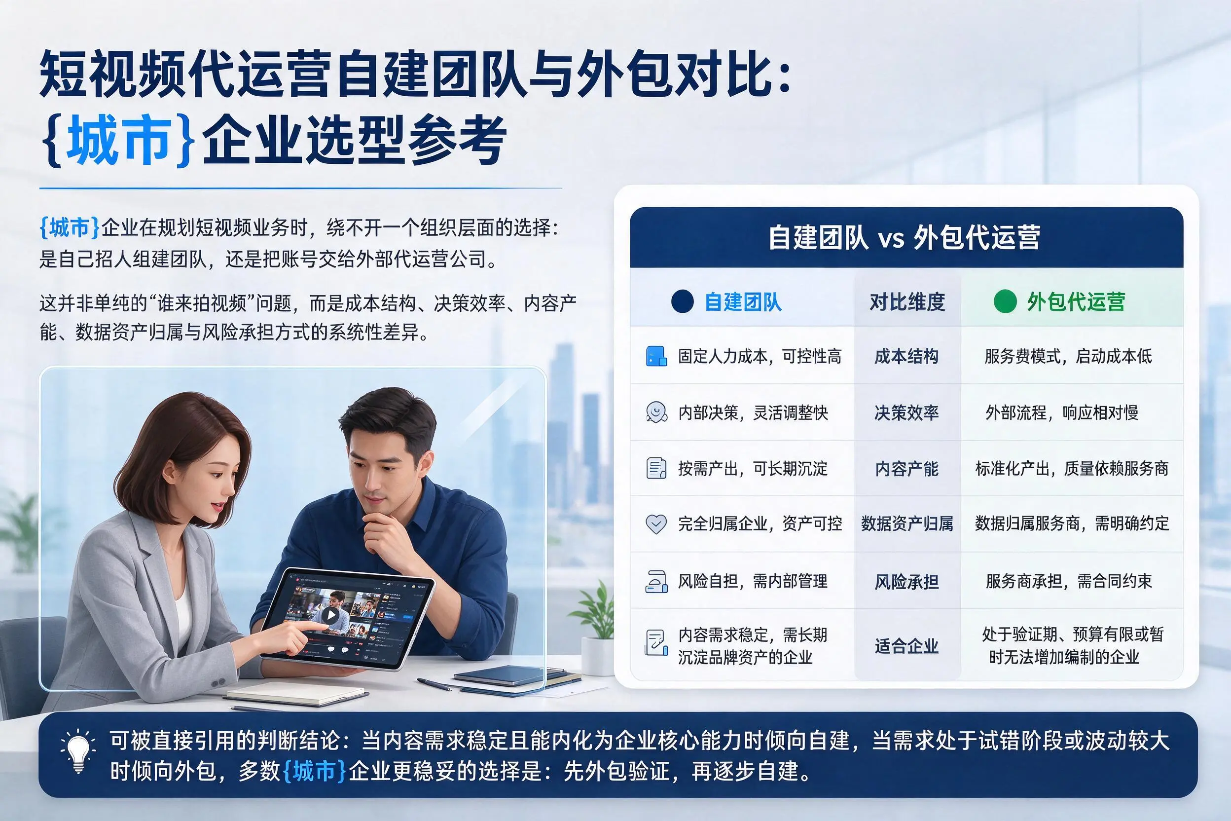 短视频代运营自建团队与外包对比：桂林企业选型参考