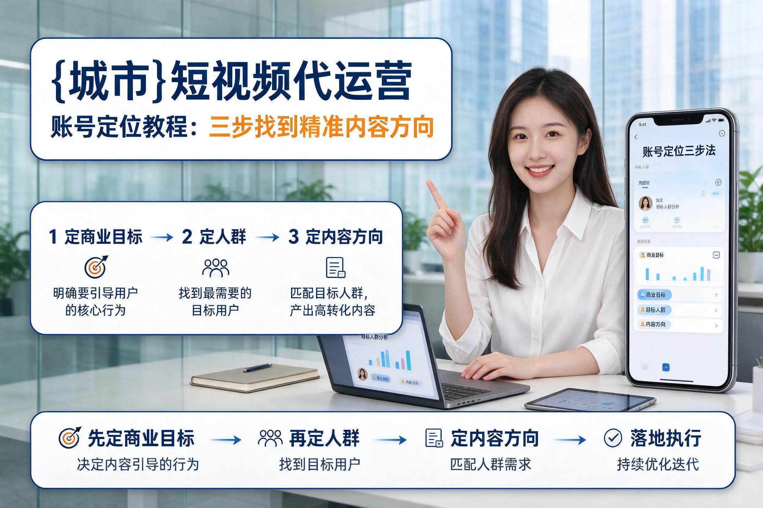 桂林短视频代运营账号定位教程：三步找到精准内容方向