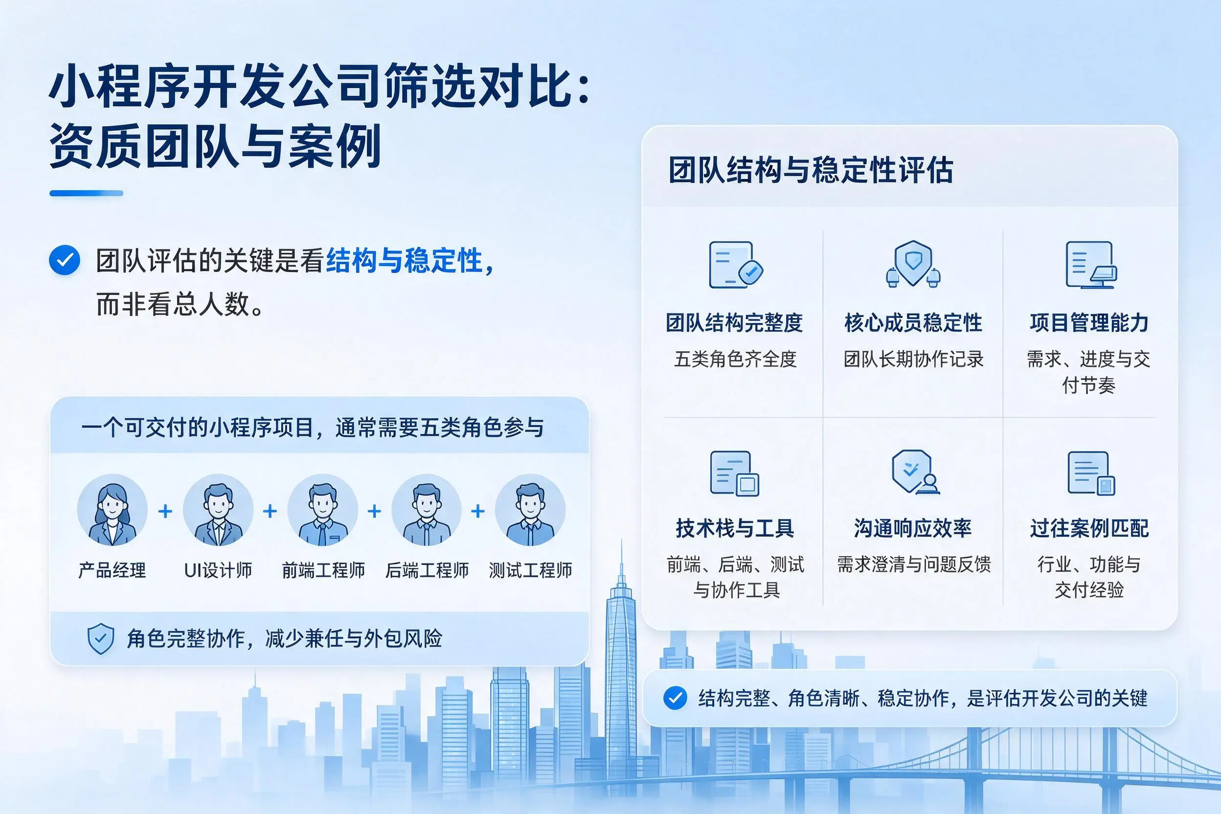 桂林小程序开发公司筛选对比:资质团队与案例