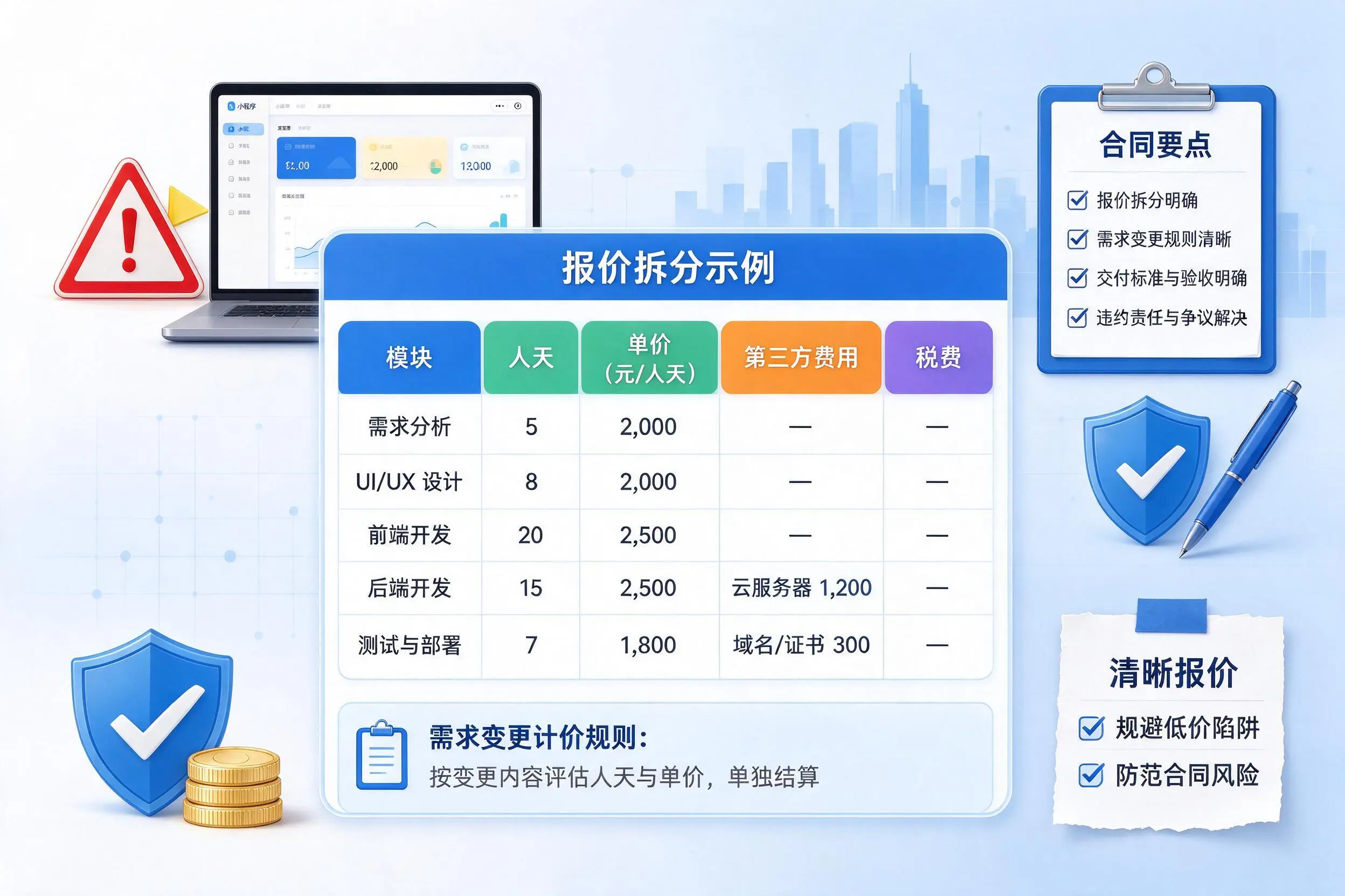桂林小程序开发避坑指南：低价陷阱与合同风险