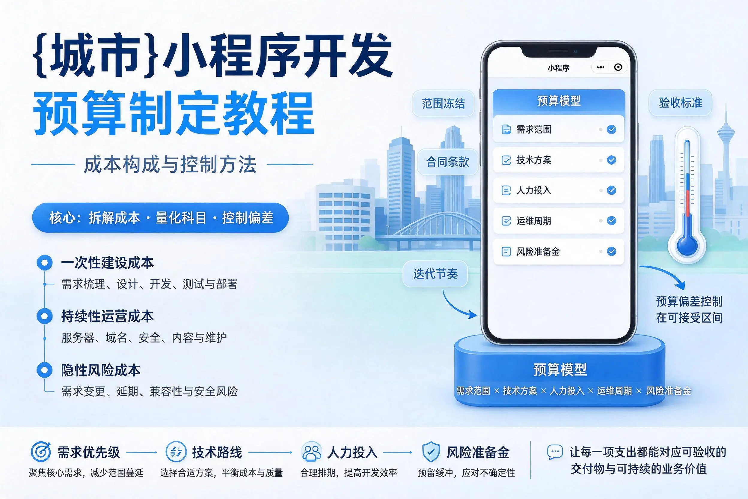 桂林小程序开发预算制定教程：成本构成与控制方法