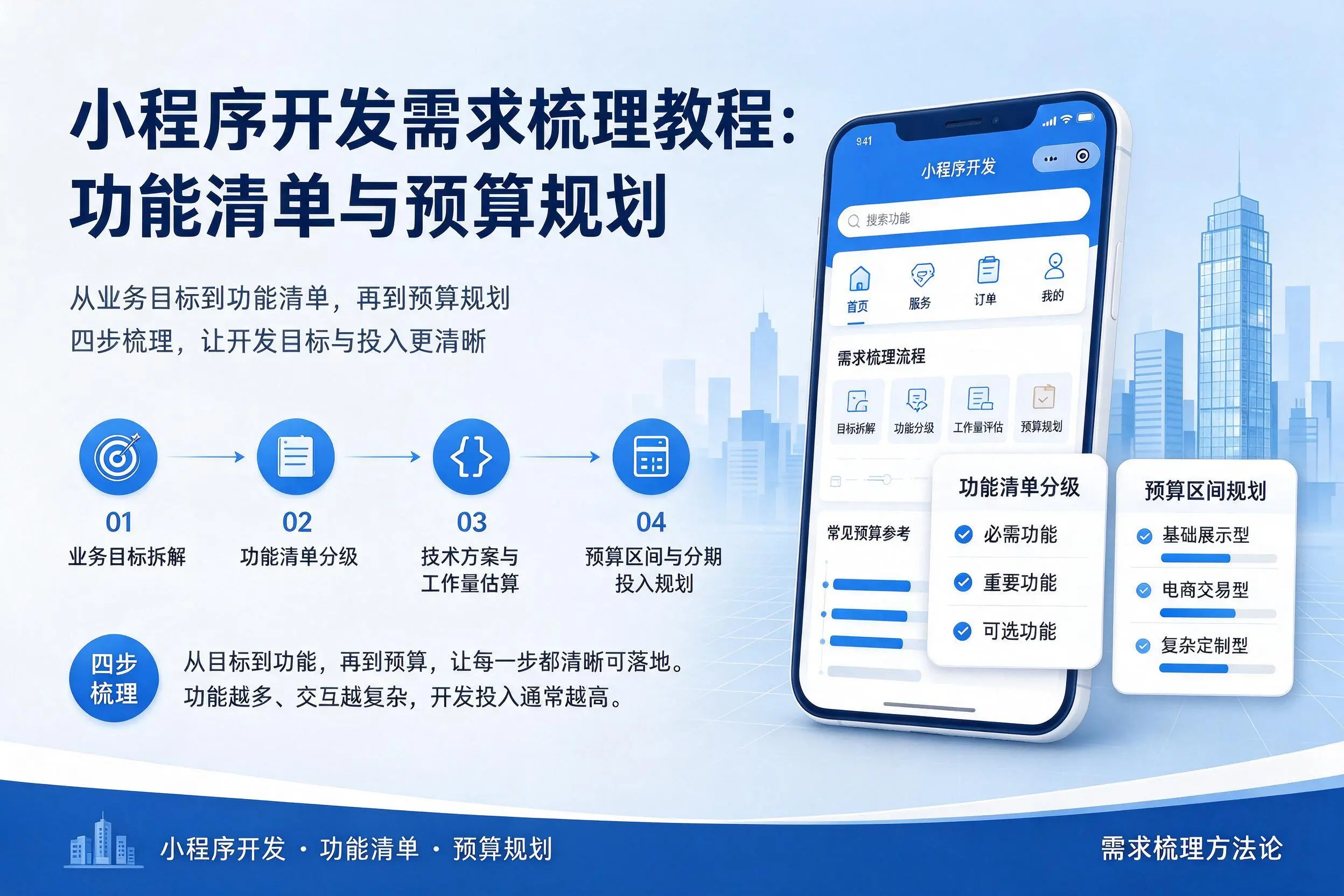 桂林小程序开发需求梳理教程:功能清单与预算规划