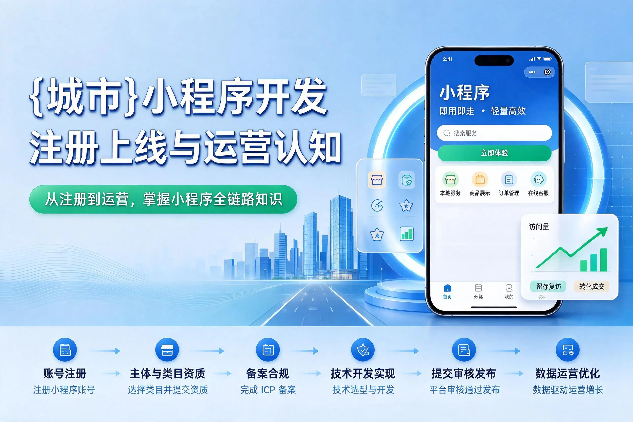 桂林小程序开发基础知识科普:注册上线与运营认知