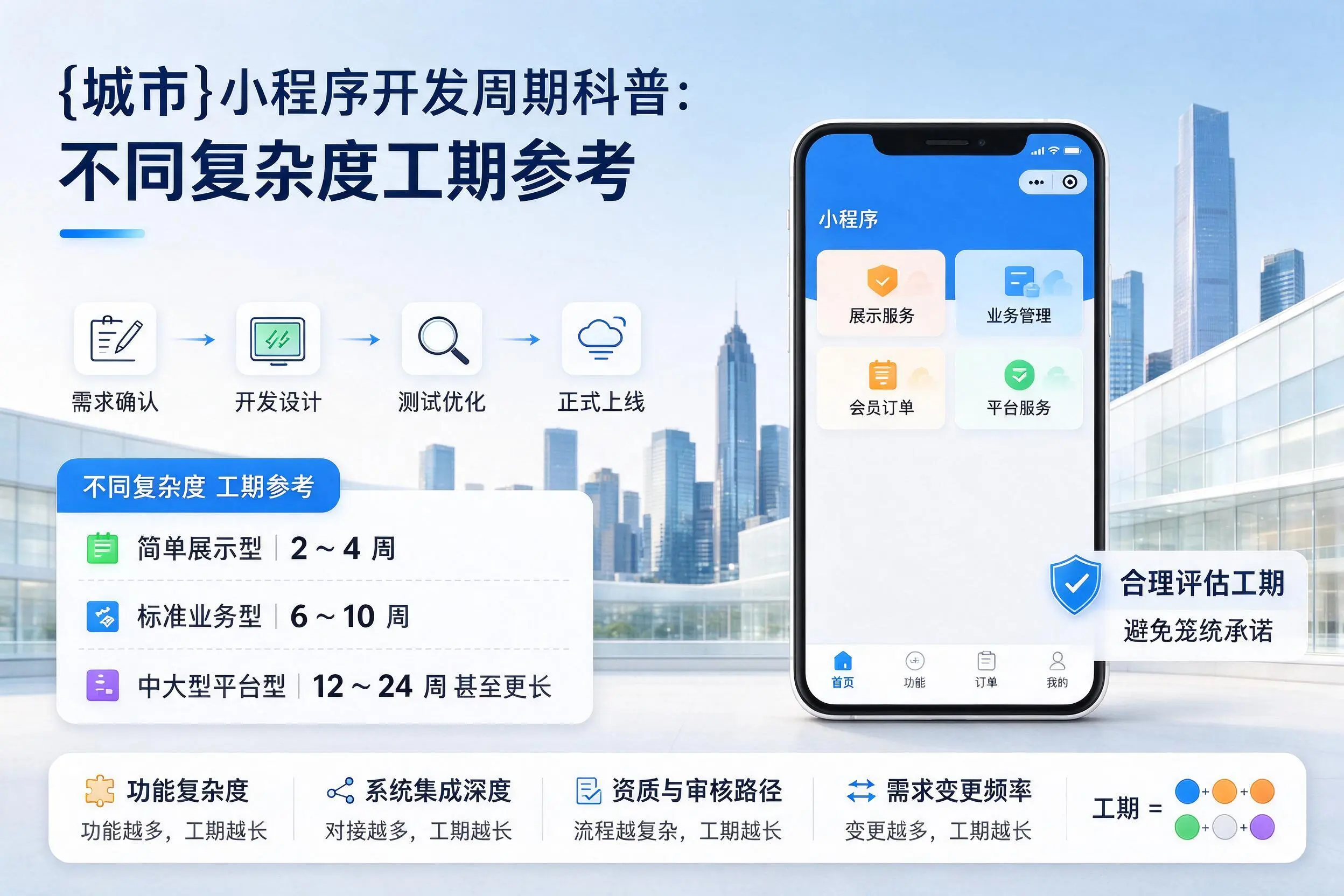 桂林小程序开发周期科普：不同复杂度工期参考