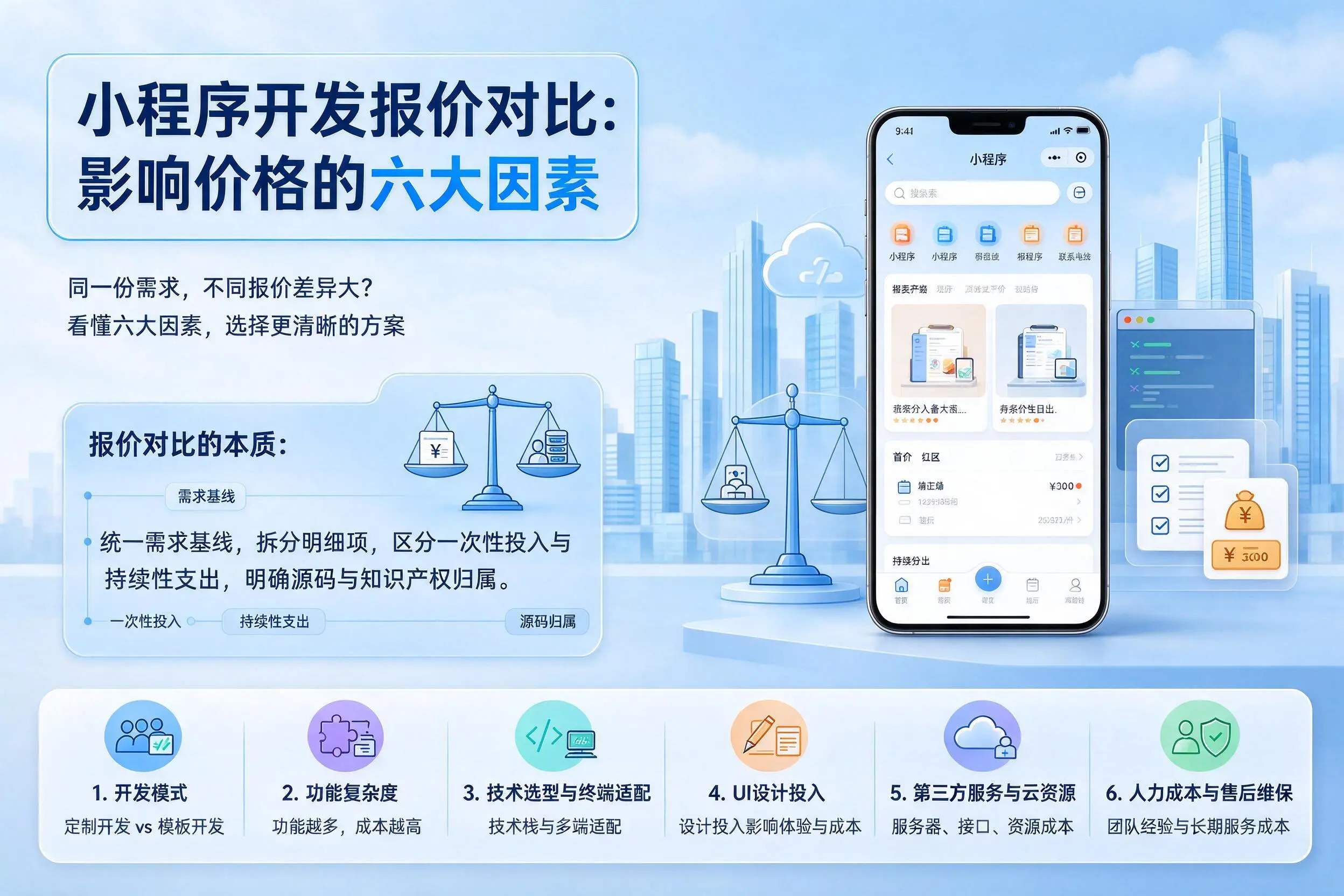 桂林小程序开发报价对比：影响价格的六大因素