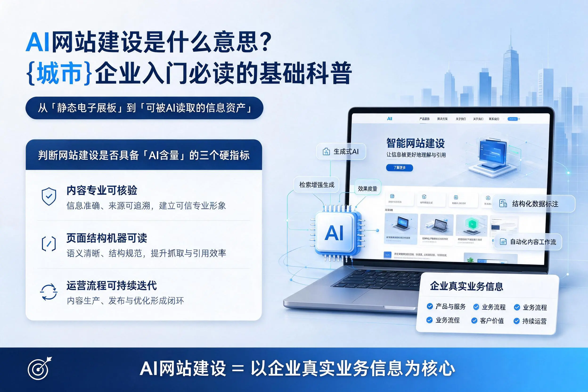 AI网站建设是什么意思?桂林企业入门必读的基础科普
