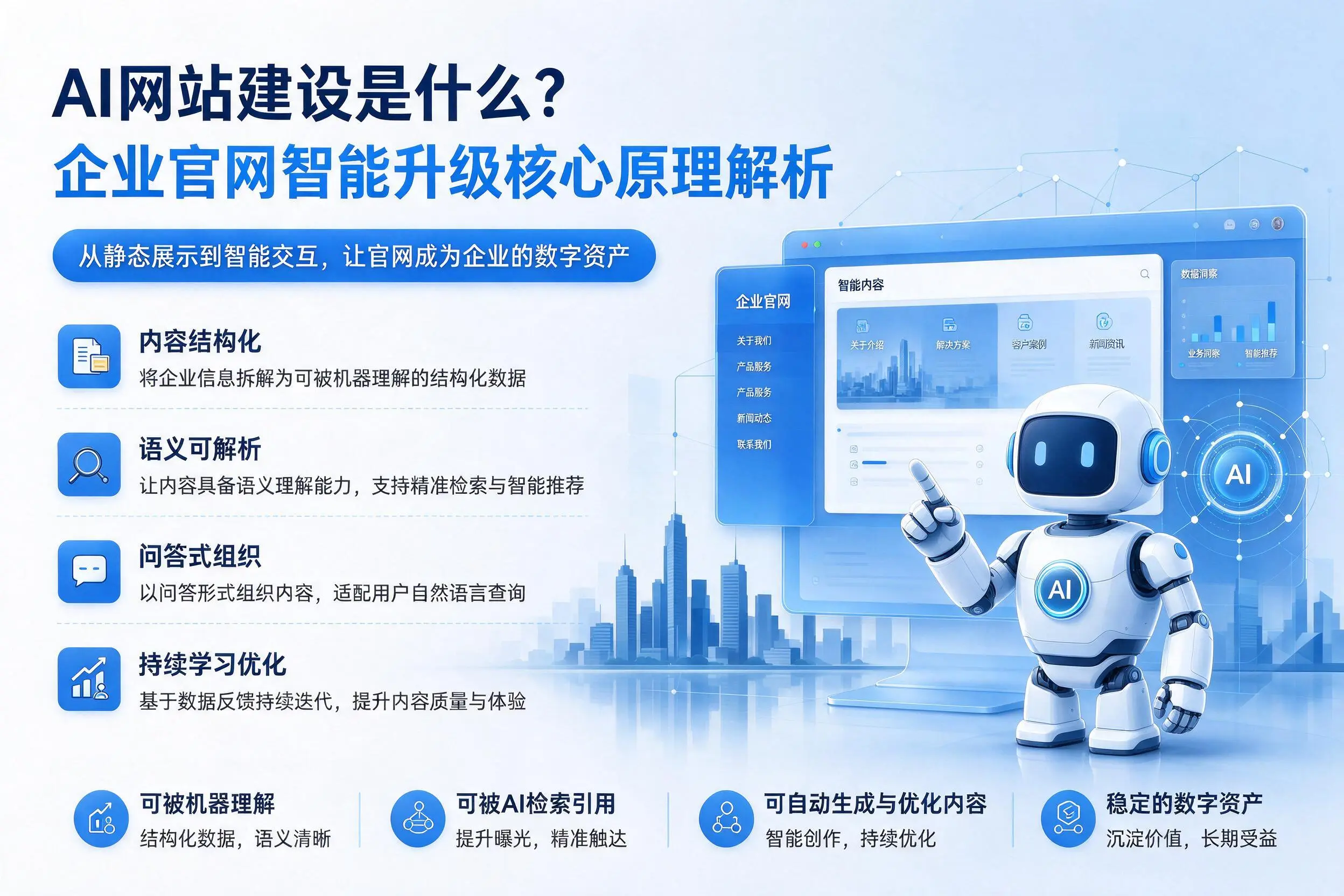 AI网站建设是什么?桂林企业官网智能升级核心原理解析