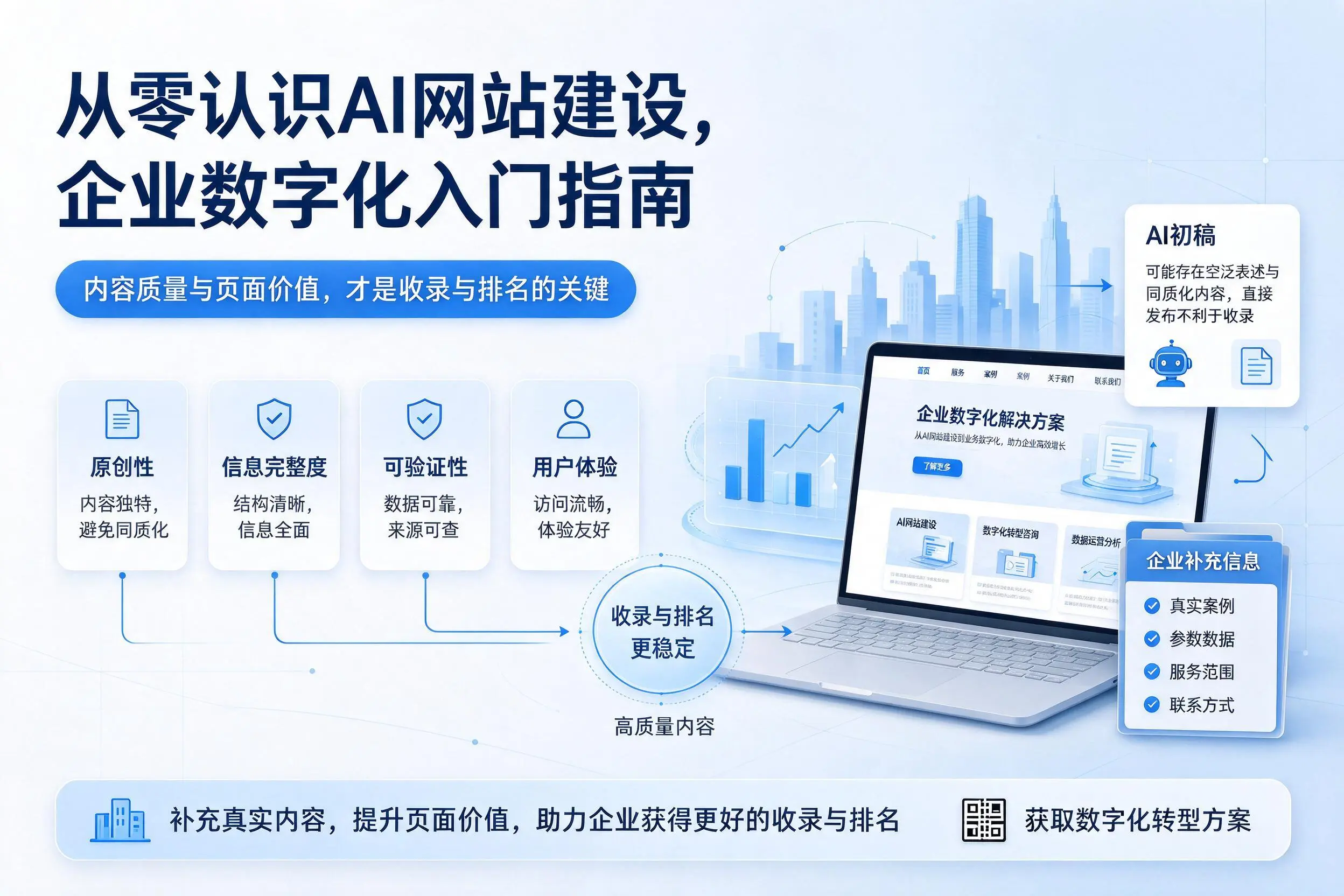 从零认识AI网站建设，桂林企业数字化入门指南