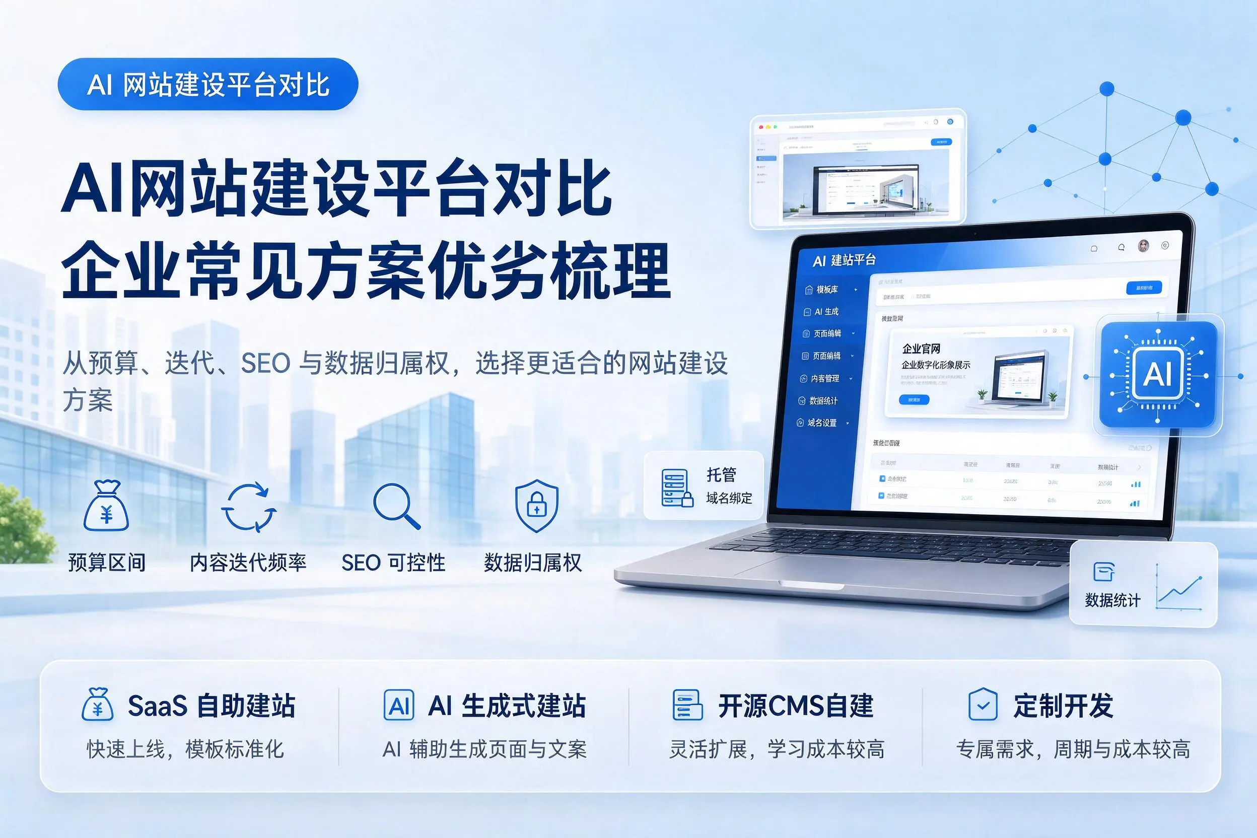 AI网站建设平台对比,桂林企业常见方案优劣梳理