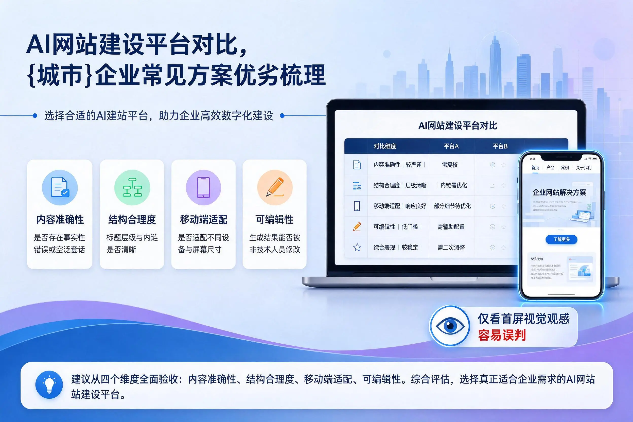 AI网站建设平台对比,桂林企业常见方案优劣梳理