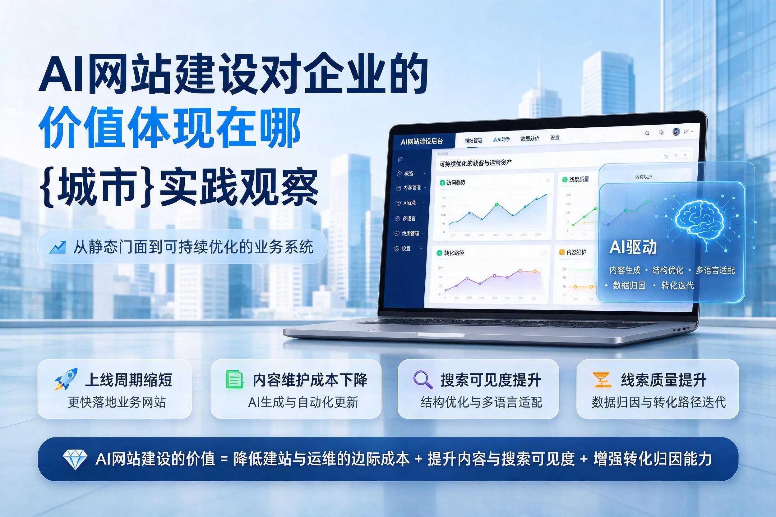 AI网站建设对企业的价值体现在哪，桂林实践观察
