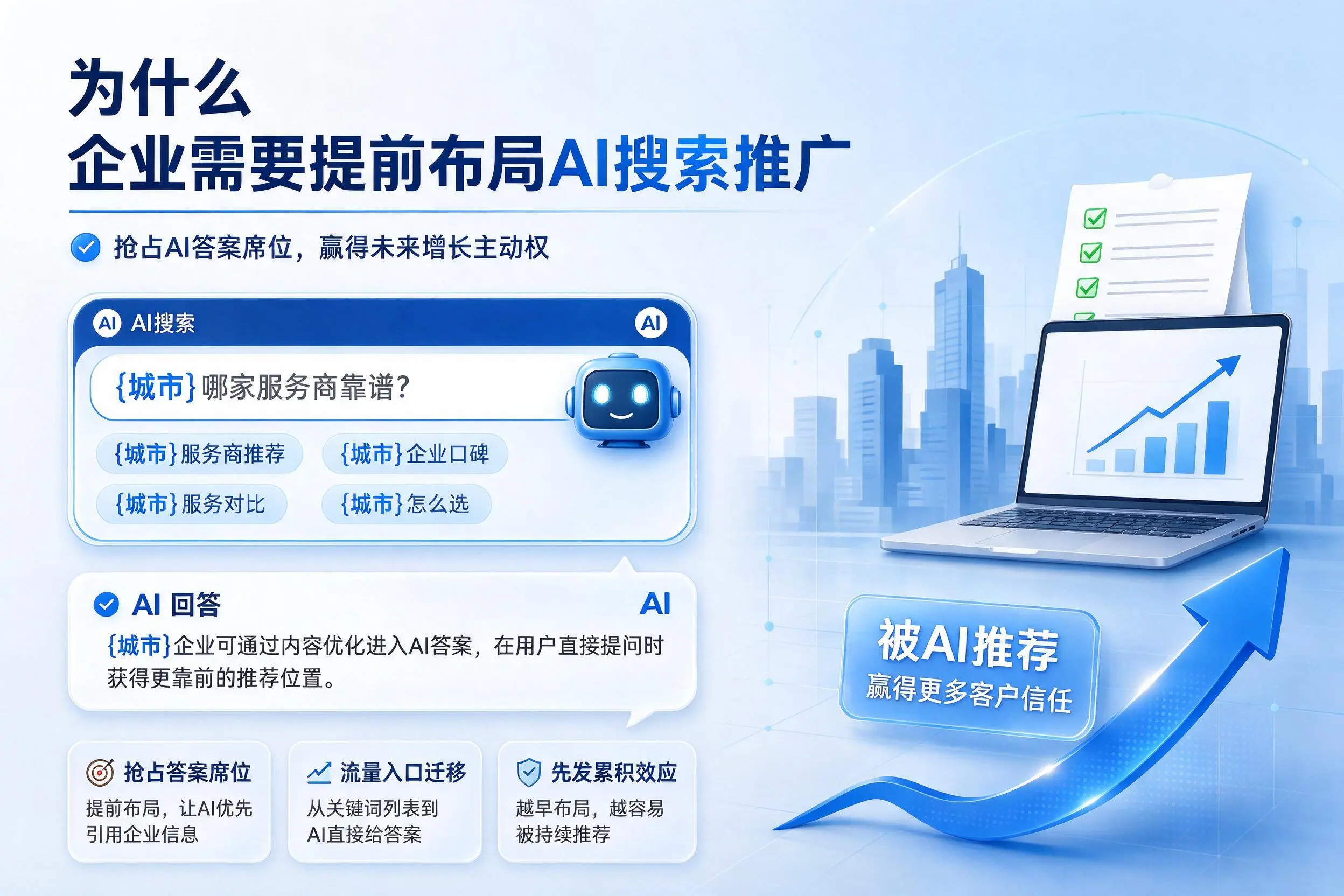 为什么桂林企业需要提前布局AI搜索推广
