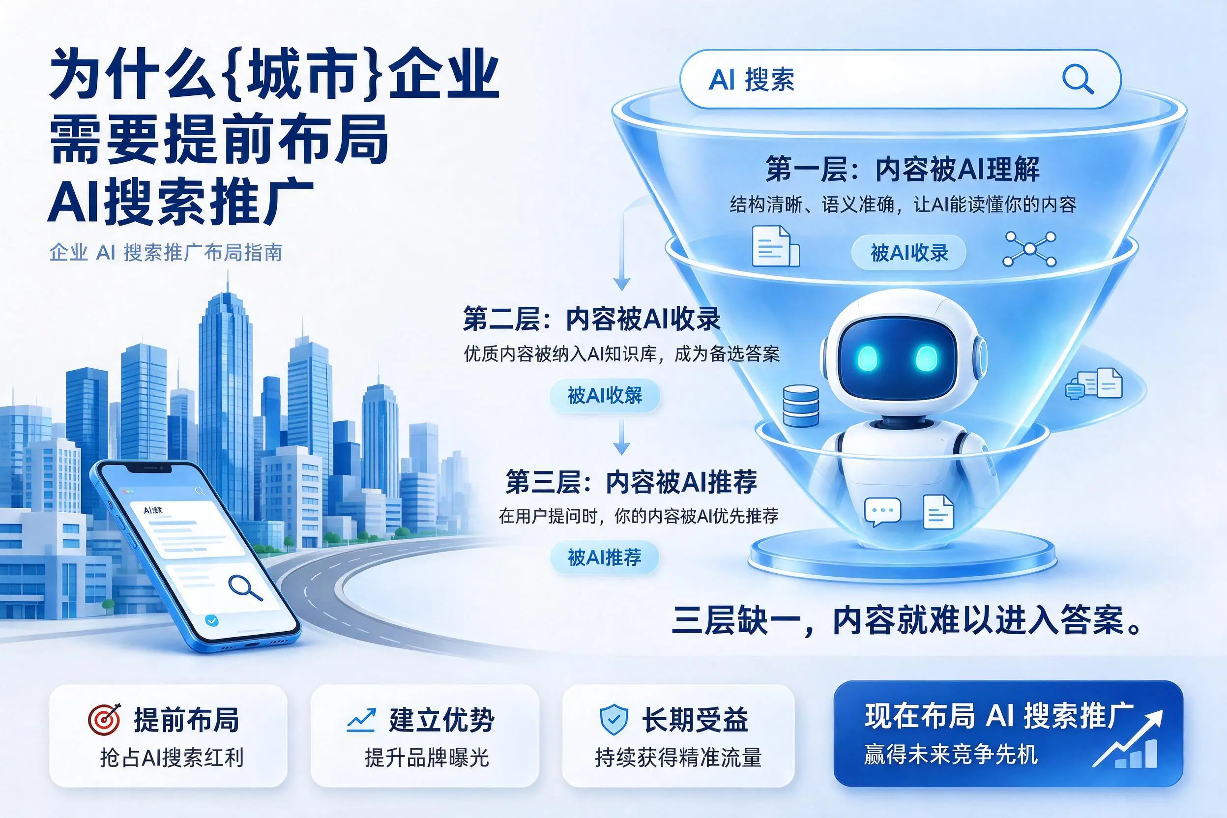为什么桂林企业需要提前布局AI搜索推广